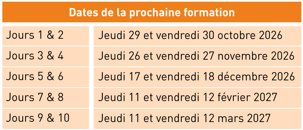 PF du secondaire