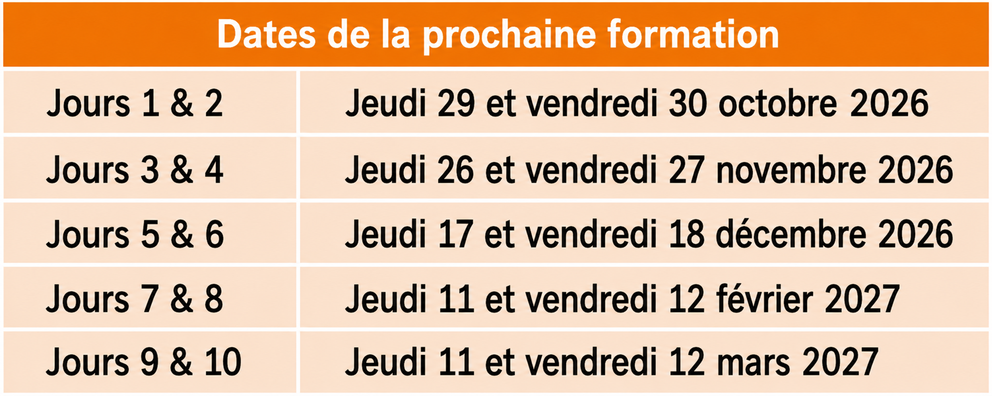 PF du secondaire