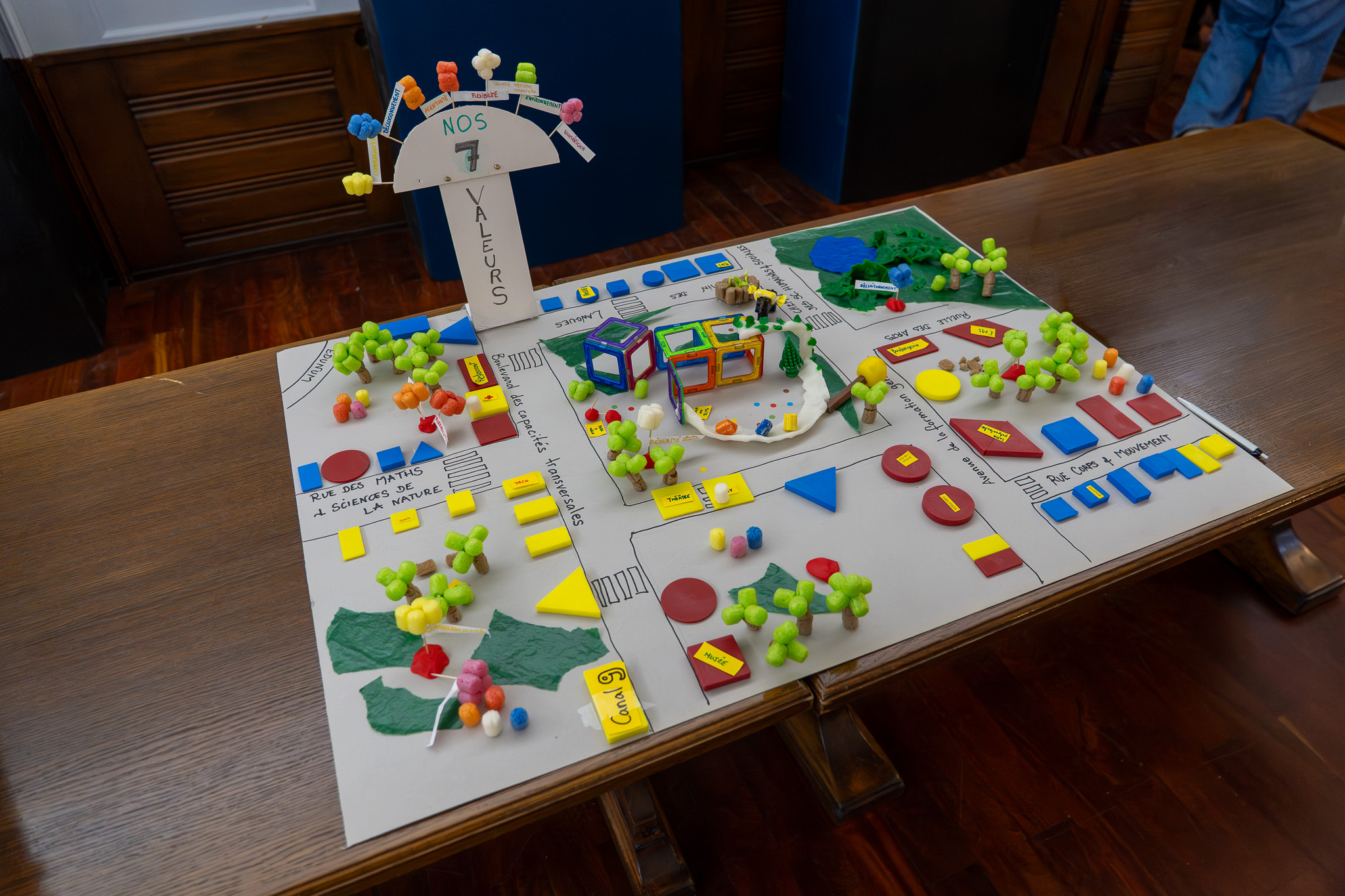 Retour sur le hackathon : des idées ont germé pour l&rsquo;école de demain