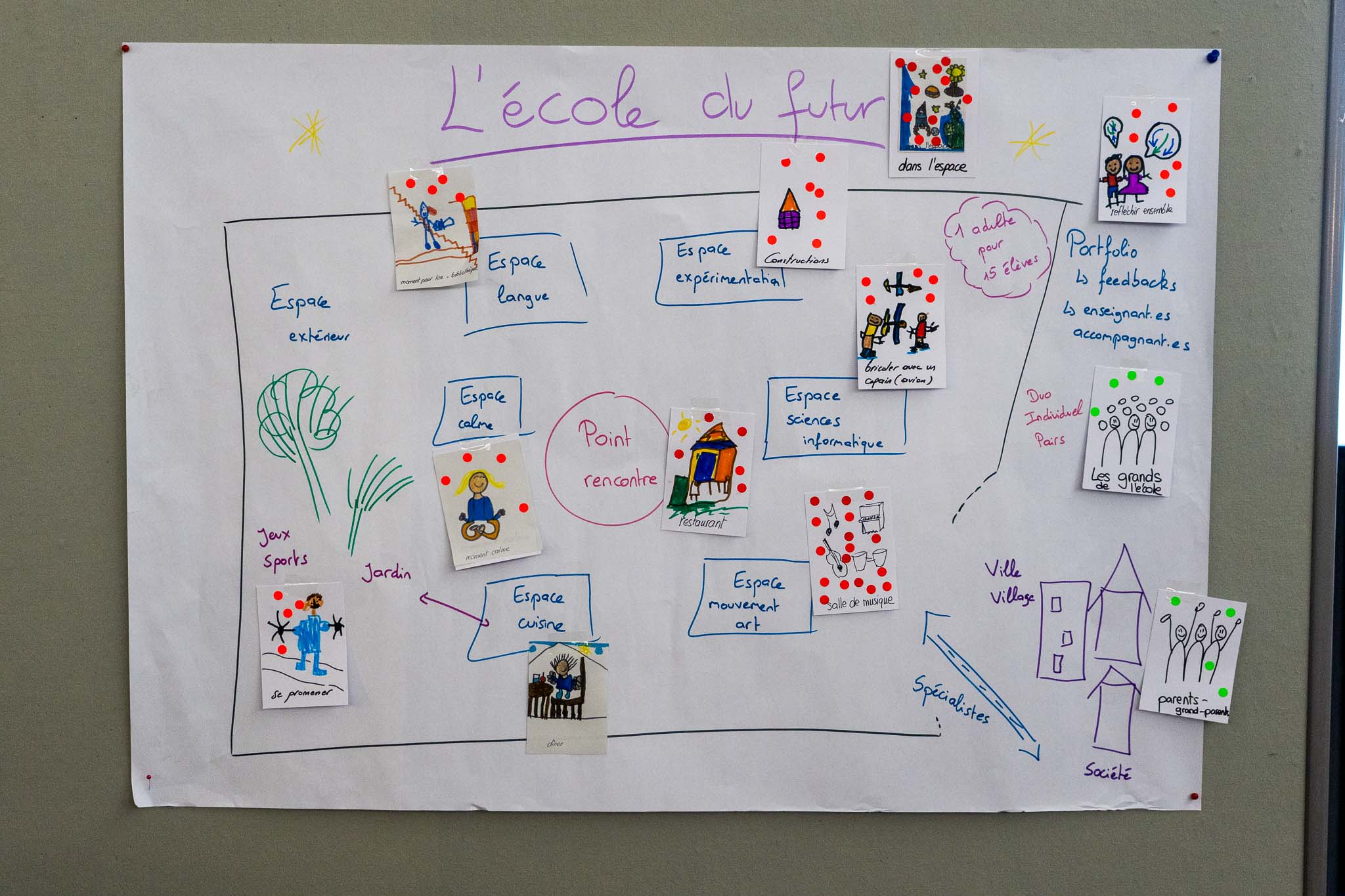 Retour sur le hackathon : des idées ont germé pour l&rsquo;école de demain